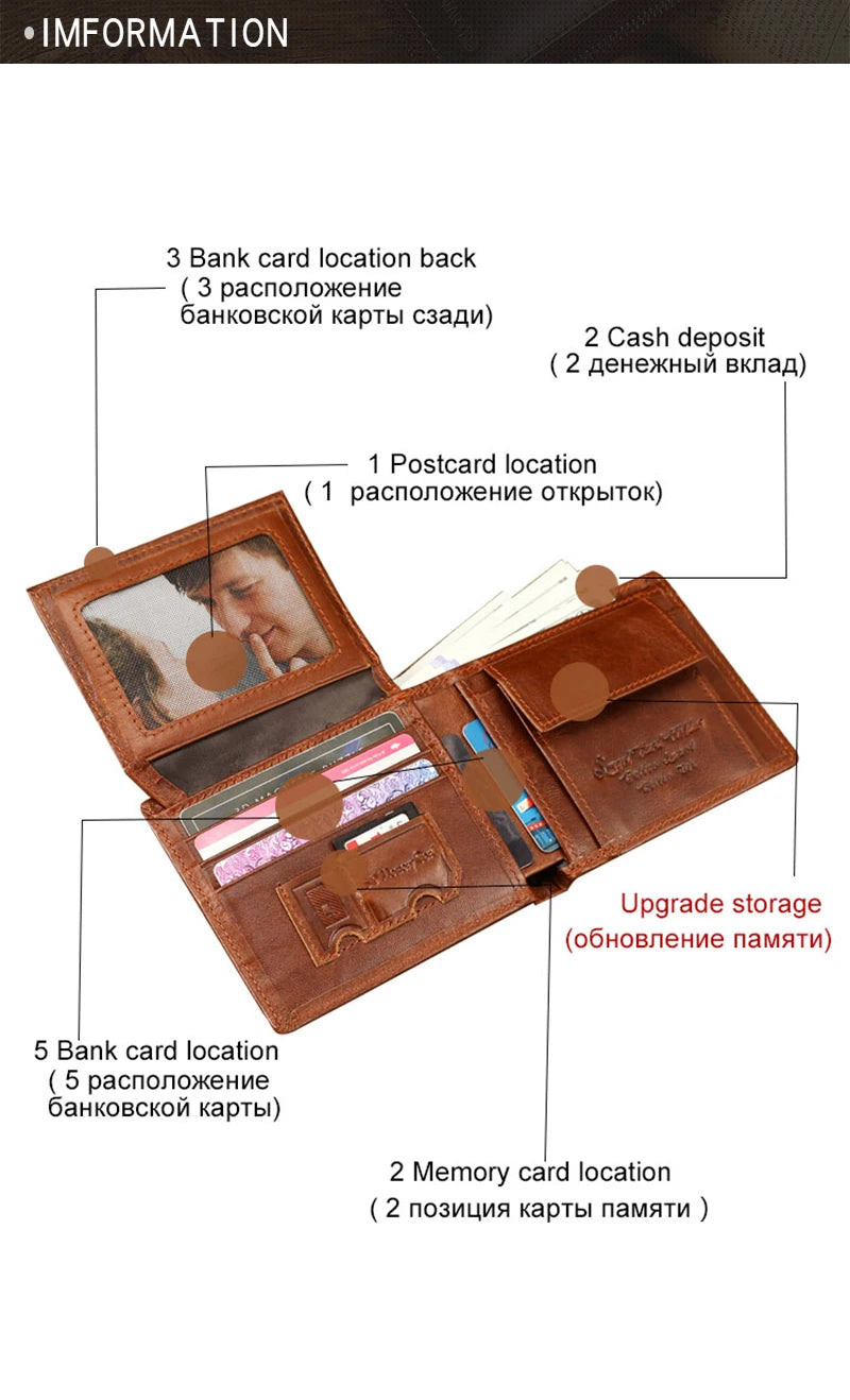 A03 - Smart GPS Tracker Wallet