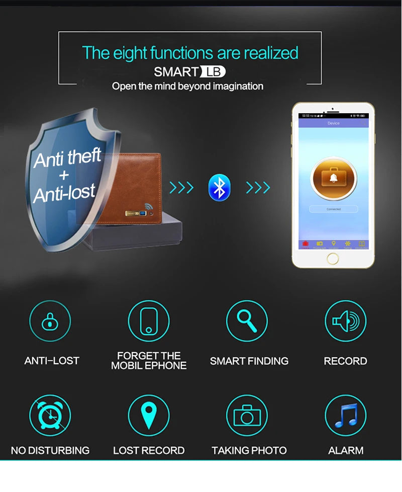 A03 - Smart GPS Tracker Wallet