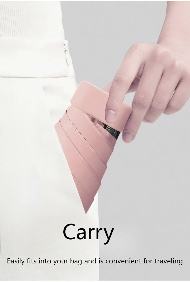 A374 - Mini Umbrella Capsule Umbrella
