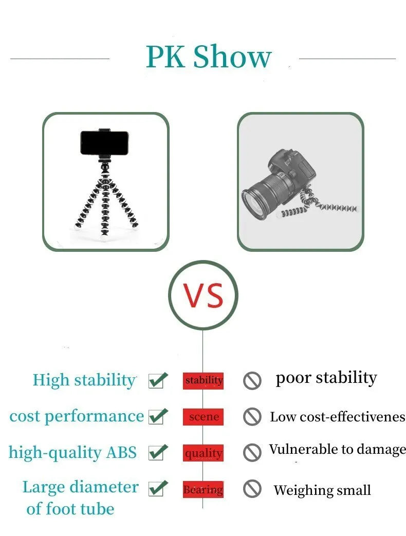 AE12 - Mini Octopus Tripod Holder Universal Smartphone Sports Camera
