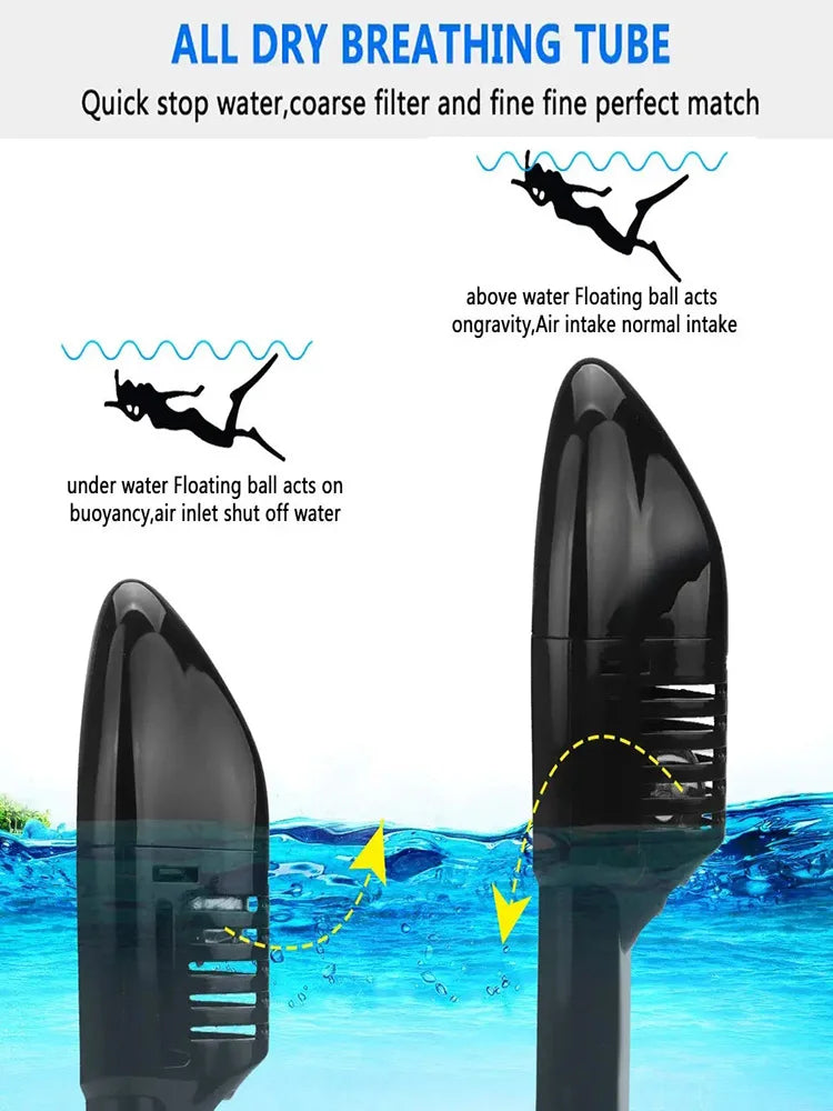 B20 - Underwater Snorkeling Full Face Swimming Mask