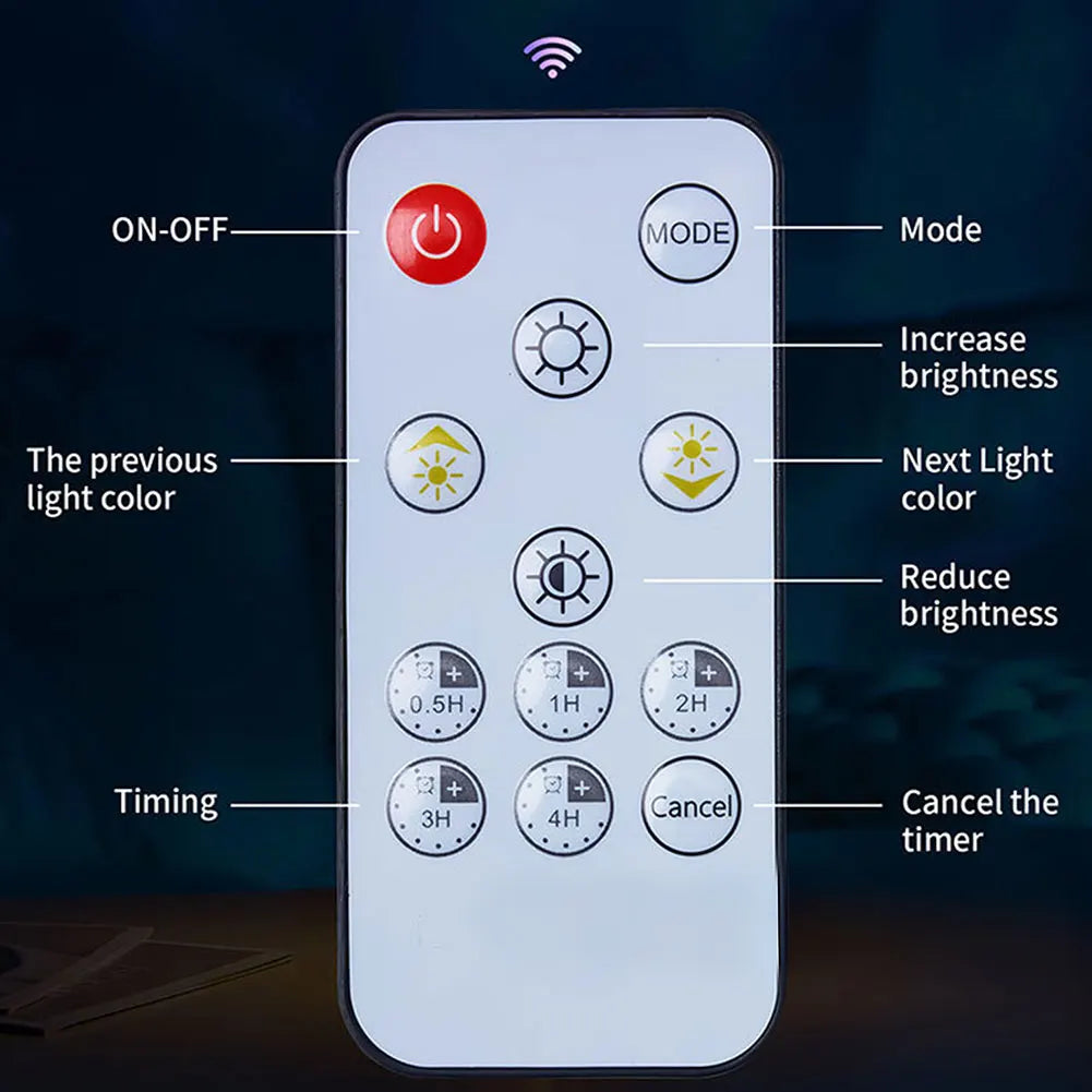 ILLUT - Proiettore di onde oceaniche con meduse e telecomando