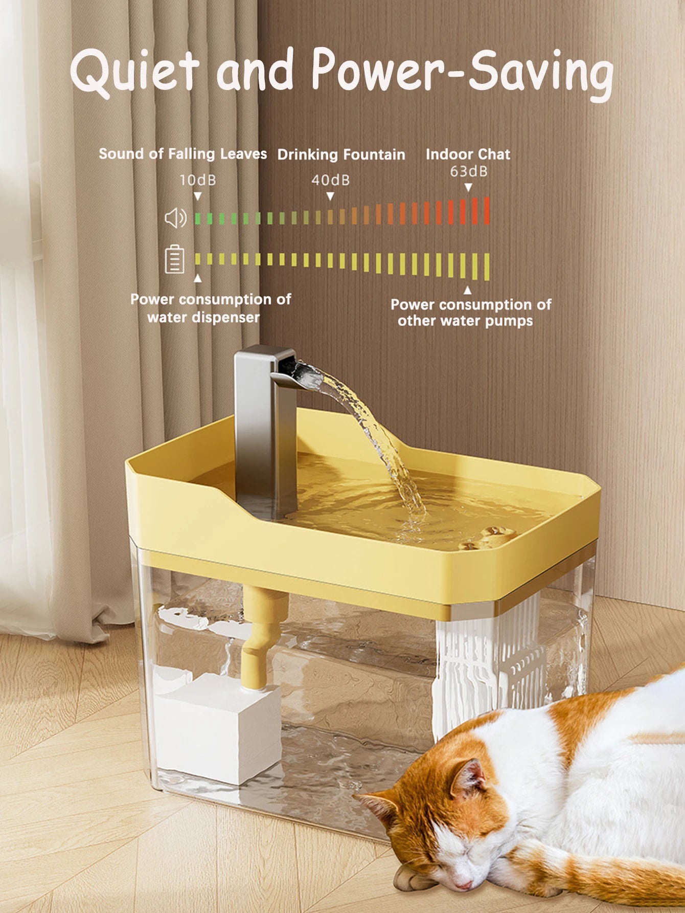 P03 - Cat Water Fountain Auto Filter Transparent Cat Drinker USB