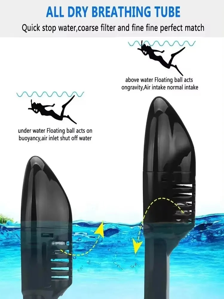 B20 - Underwater Snorkeling Full Face Swimming Mask