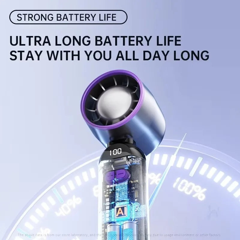 E03 - Ventilatore portatile pieghevole