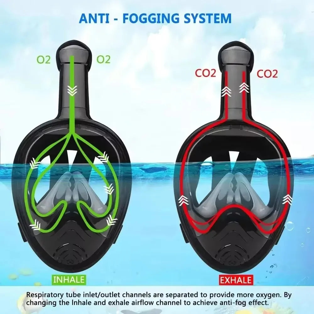B20 - Underwater Snorkeling Full Face Swimming Mask